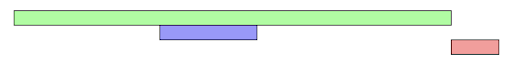 Javascript loading defer