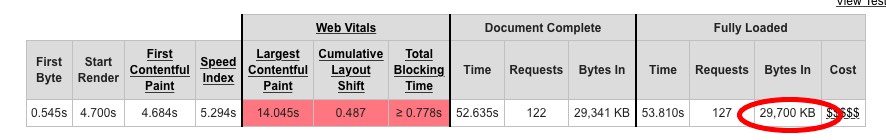 Page Weight