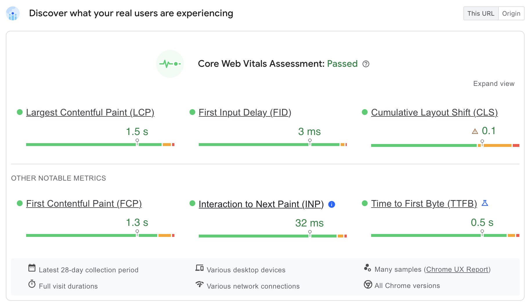 Website Acceleration